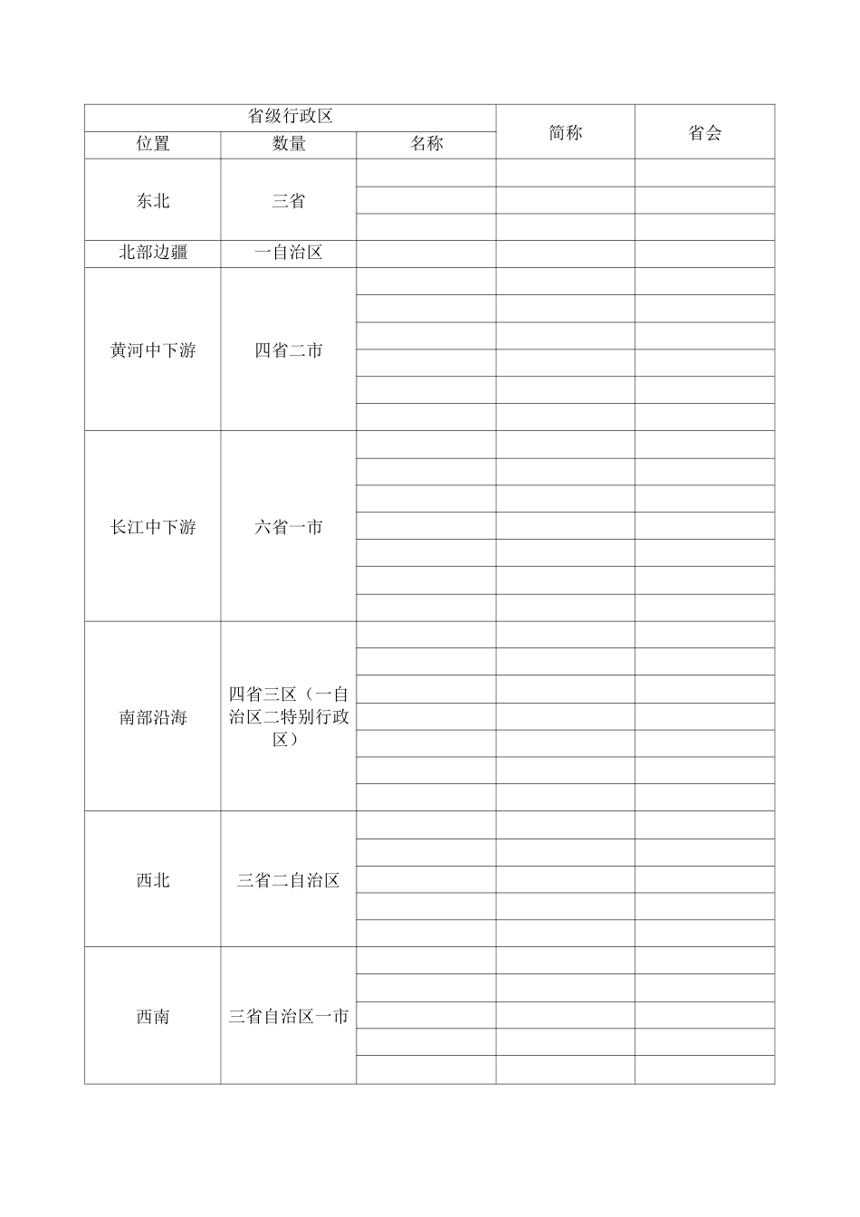 高中地理填充图_第2页