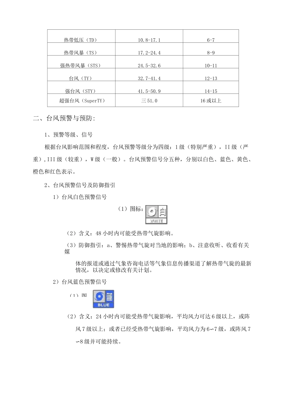 防台风专项方案_第3页
