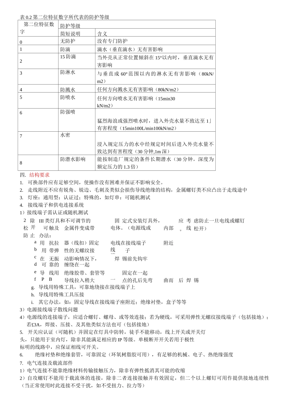 欧洲灯具安规标准_第2页