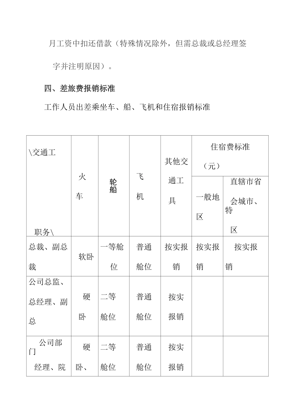 民营医院差旅费报销制度_第3页