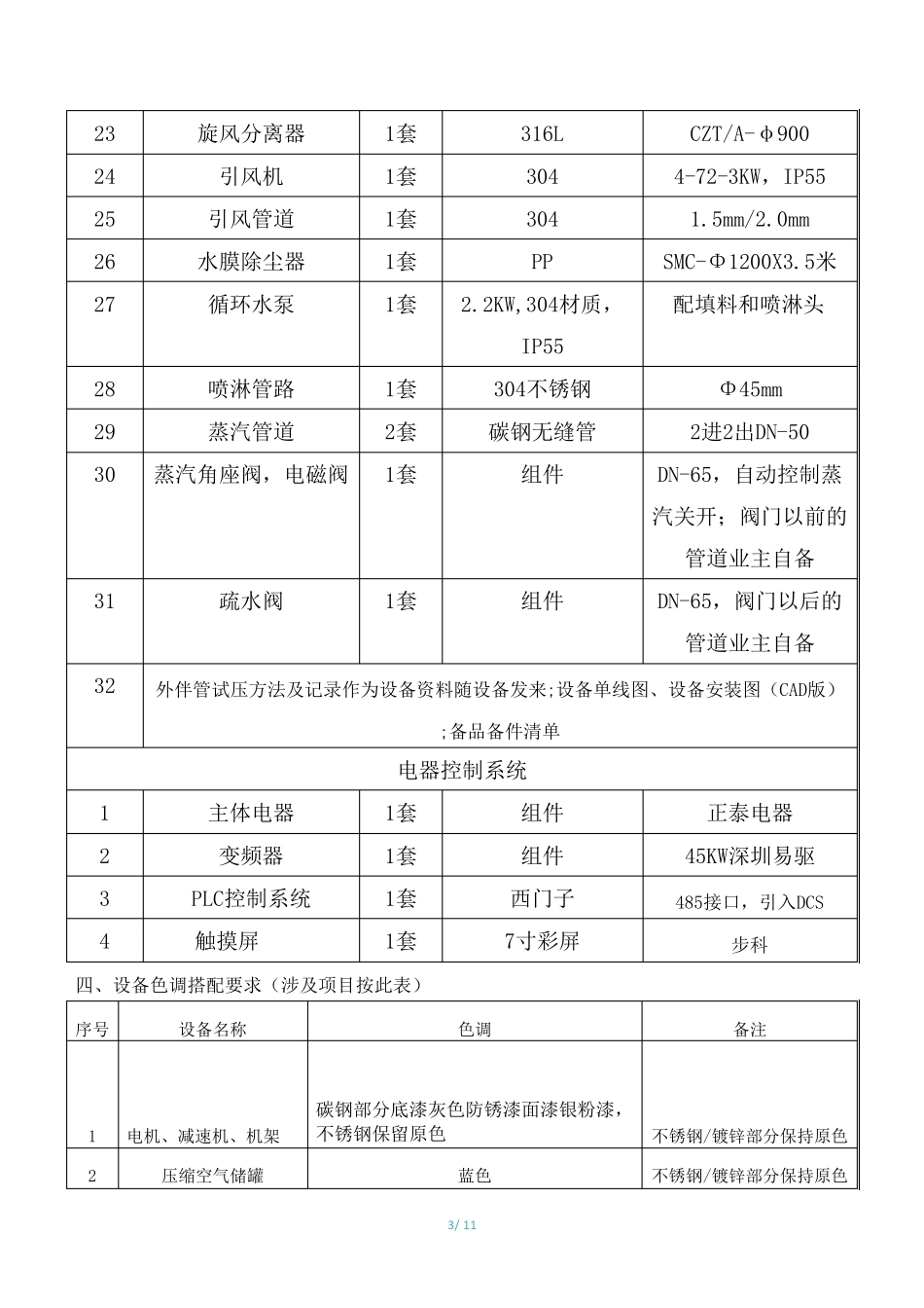 丁酸钠桨叶干燥机,KJG-80空心双轴桨叶干燥设备_第3页