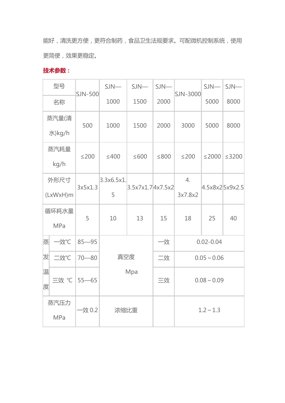 三效废水蒸发器_第2页