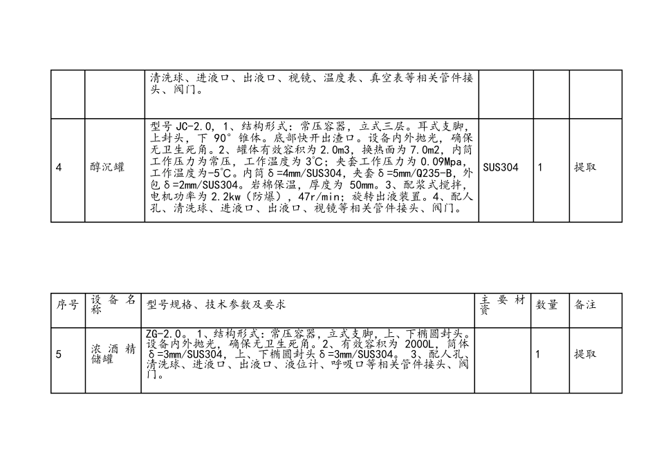 中药提取设备_第2页