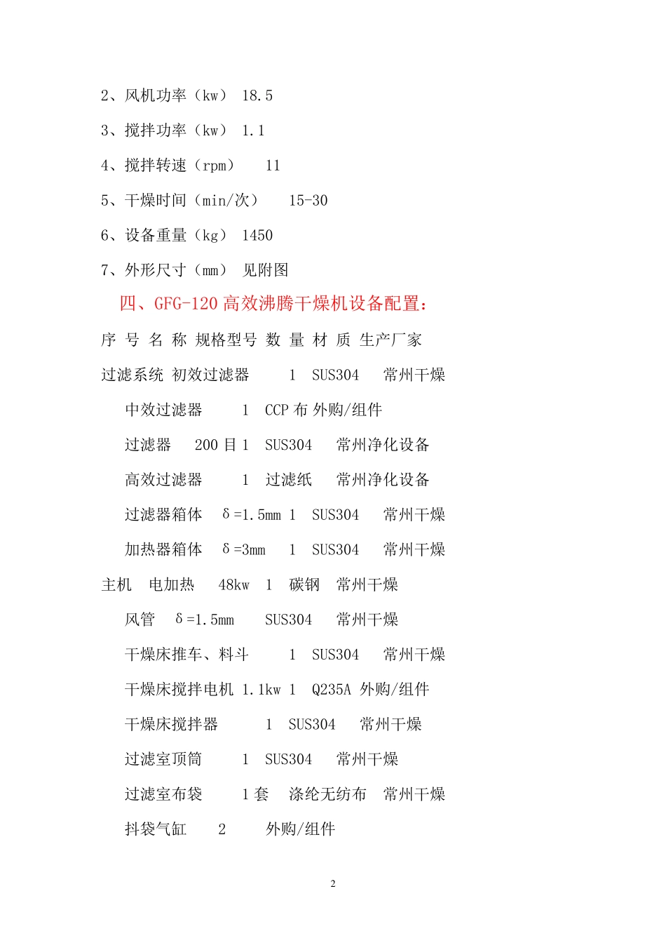 优质提供GFG-120高效沸腾干燥机,120型立式沸腾干燥器_第2页