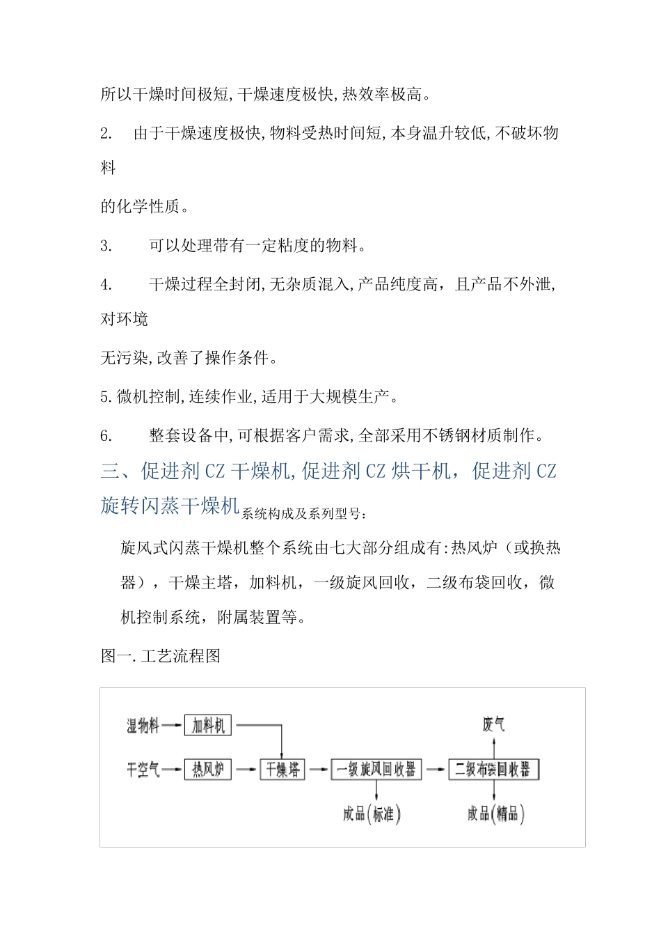 促进剂CZ干燥机｜烘干机  专业定制_第2页