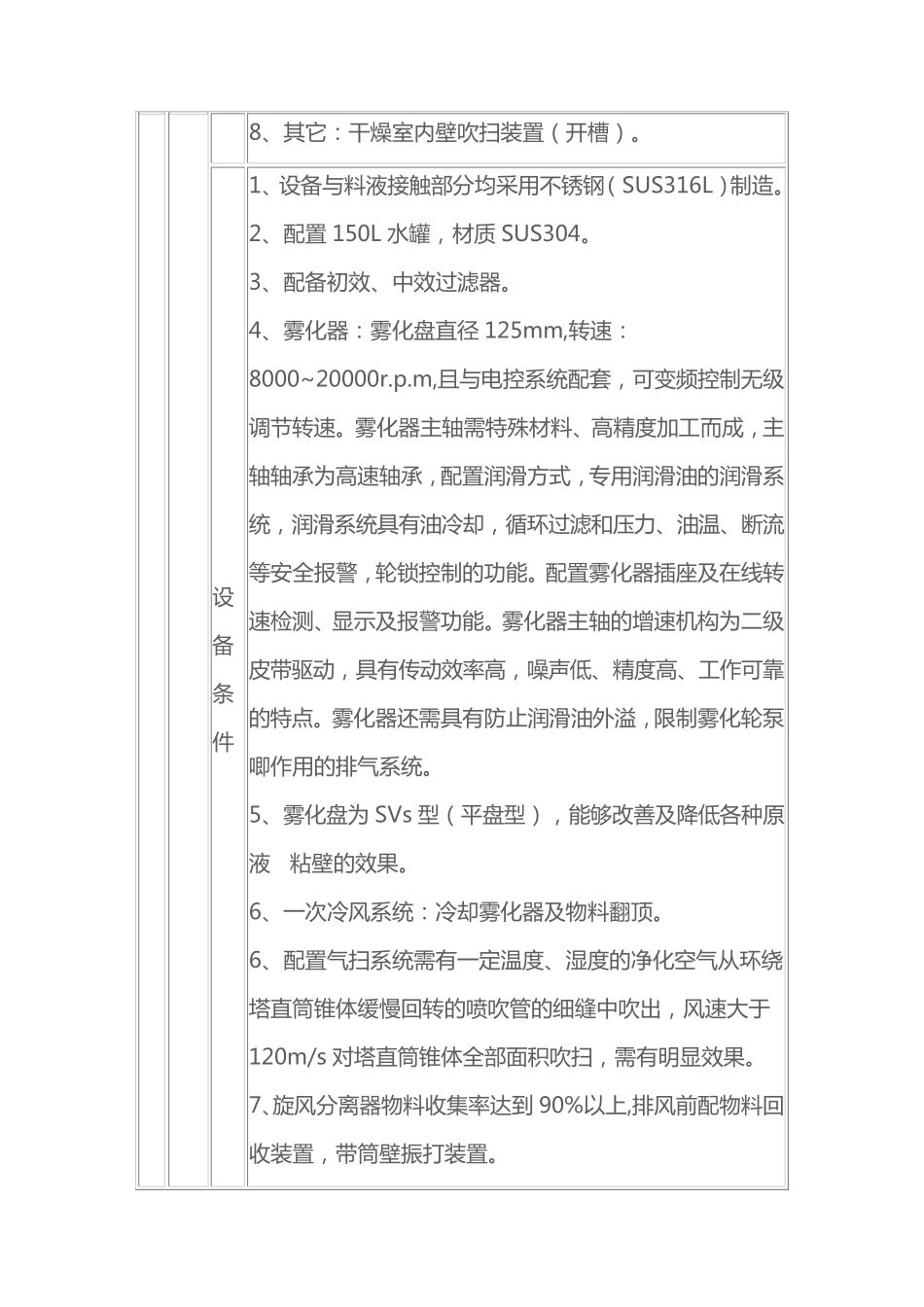 催化剂喷雾干燥设备技术要求制品温度60℃_第2页