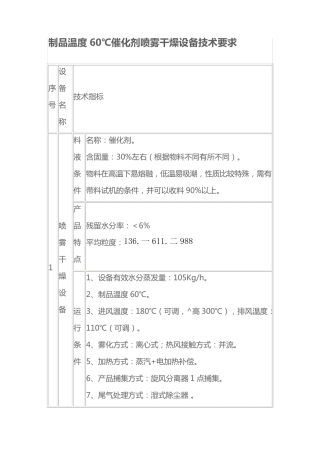 催化剂喷雾干燥设备技术要求制品温度60℃