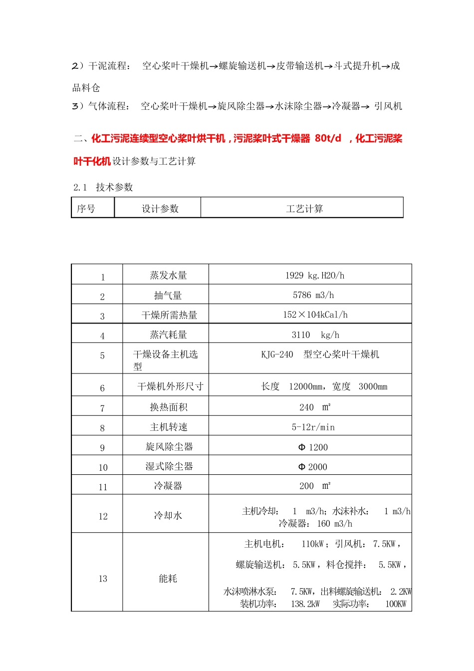 化工污泥连续型空心桨叶烘干机,污泥桨叶式干燥器 80td_第2页