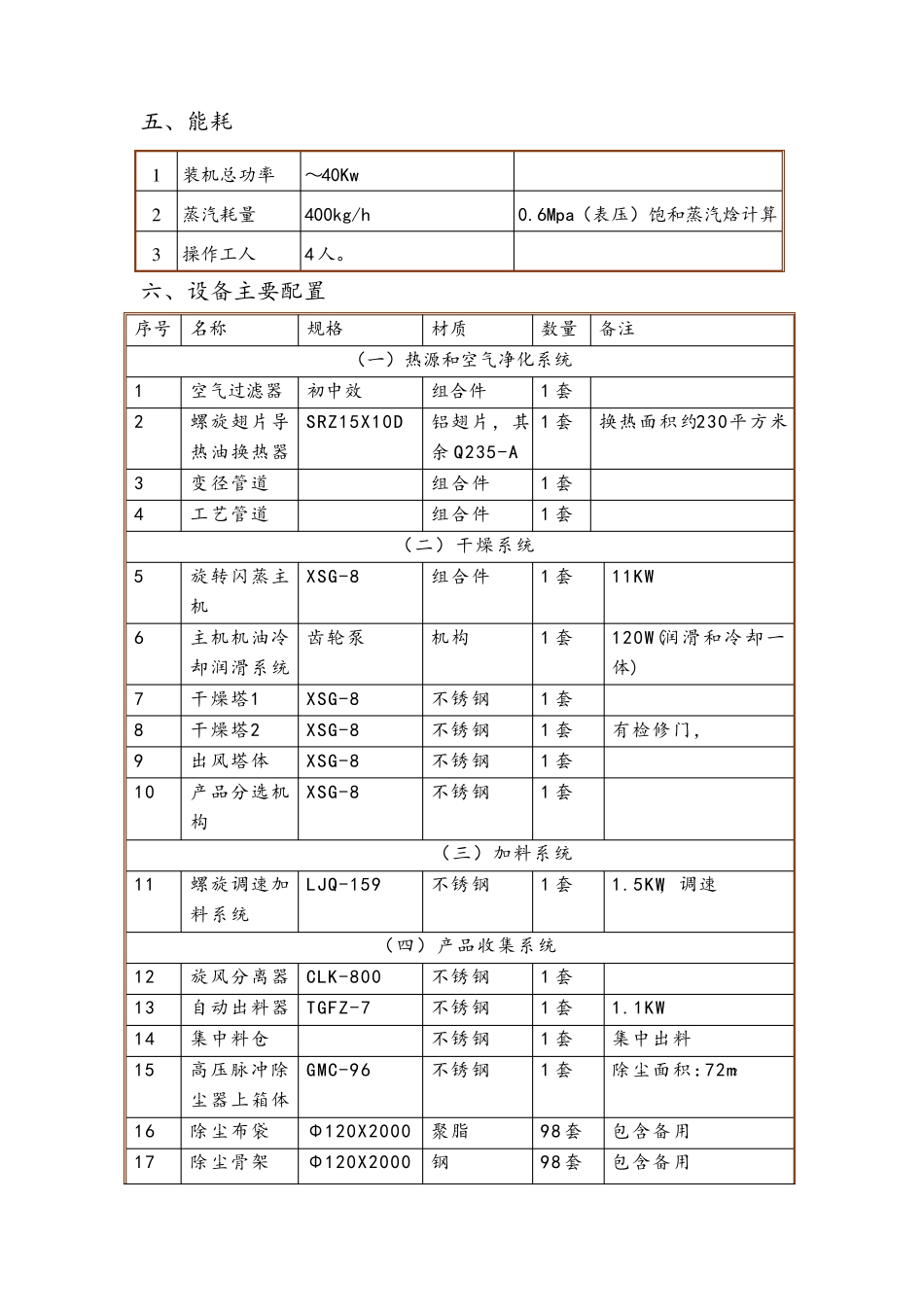 医药原料粉末状  XZG800型闪蒸干燥机_第3页