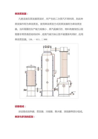 单效废水蒸发器作用和用途