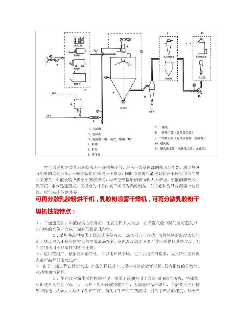 可再分散乳胶粉烘干机 喷雾干燥机 先进工艺_第3页