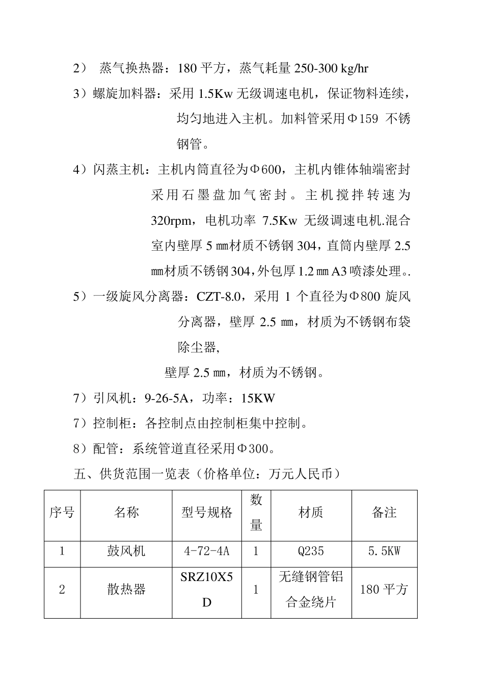 四川   XZG600型闪蒸干燥机_第3页