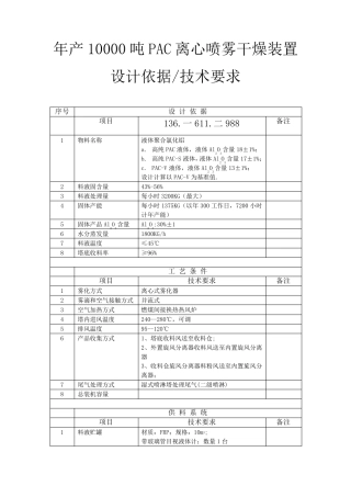 年产10000吨PAC离心喷雾干燥装置