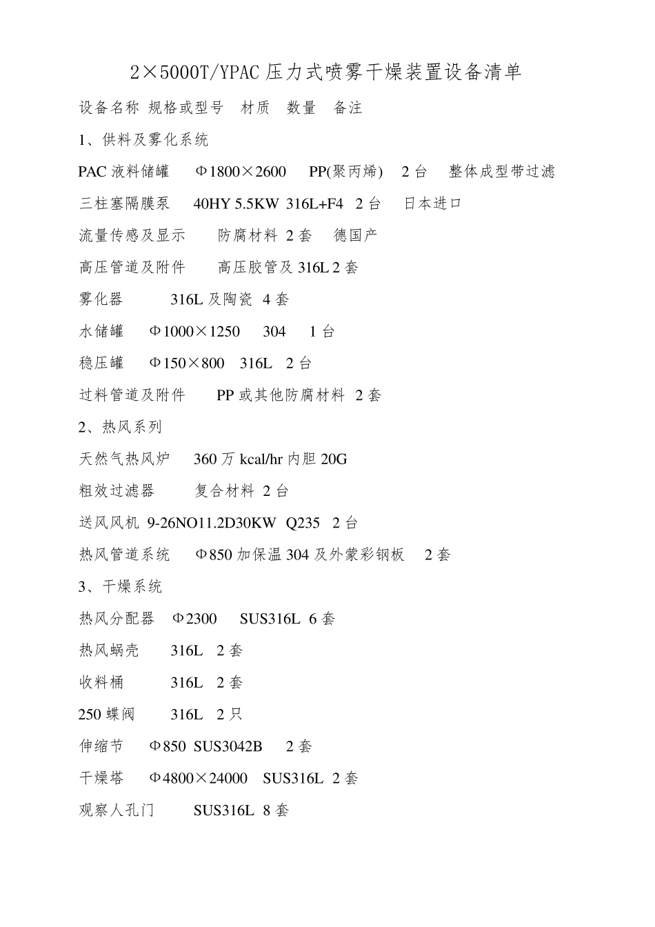 年产5000吨聚合氯化铝喷雾干燥塔_第3页