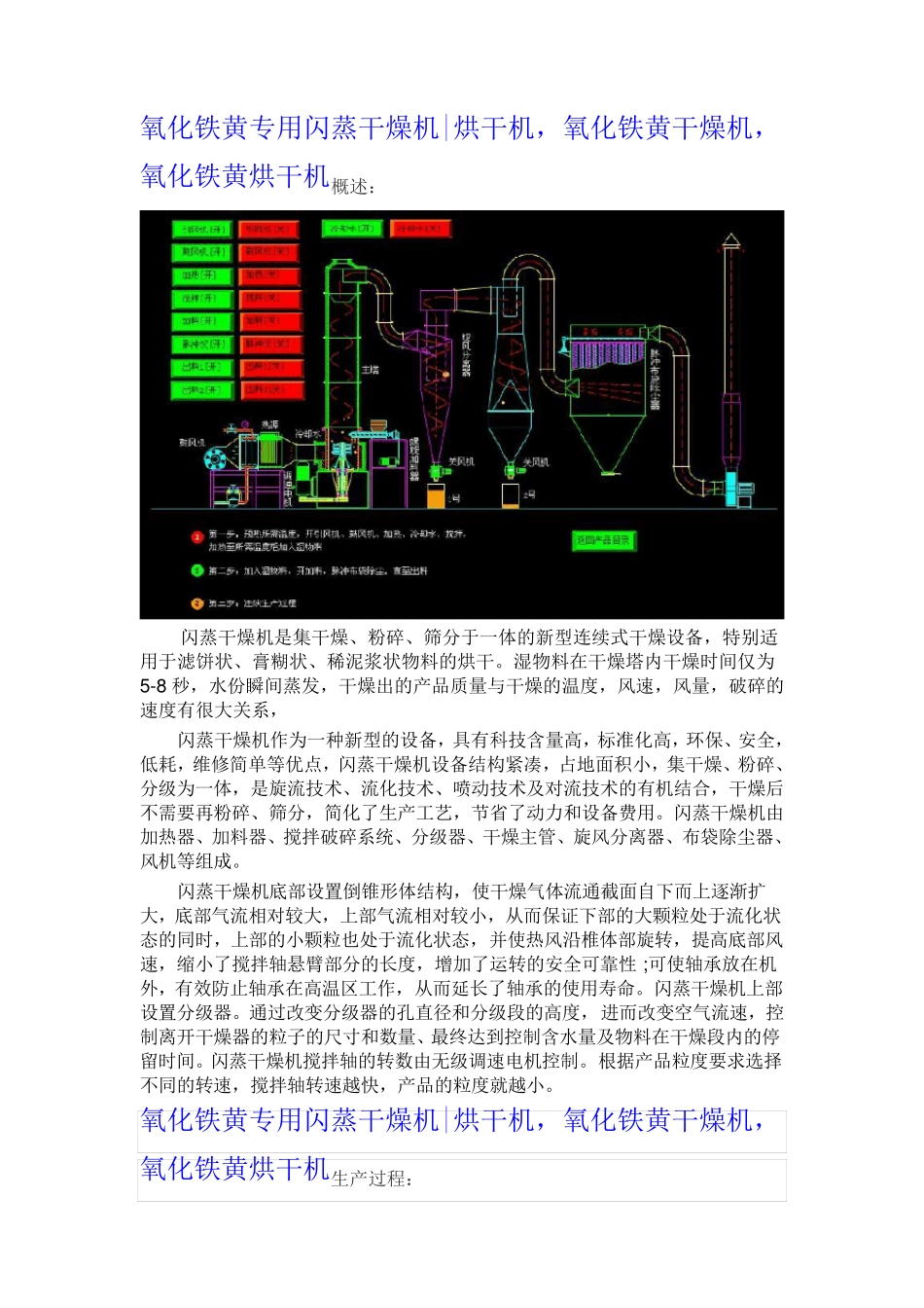 氧化铁黄专用闪蒸干燥机烘干机(客户案例)_第2页