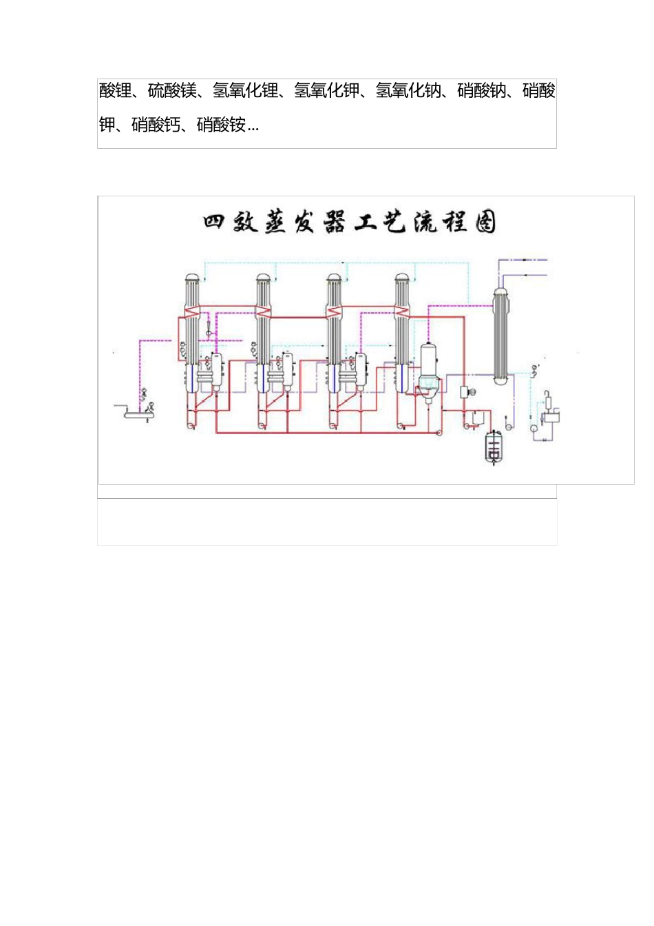 氯化钠-硫酸钠MVR结晶蒸发分盐系统,无机溶液蒸发处理设备_第3页