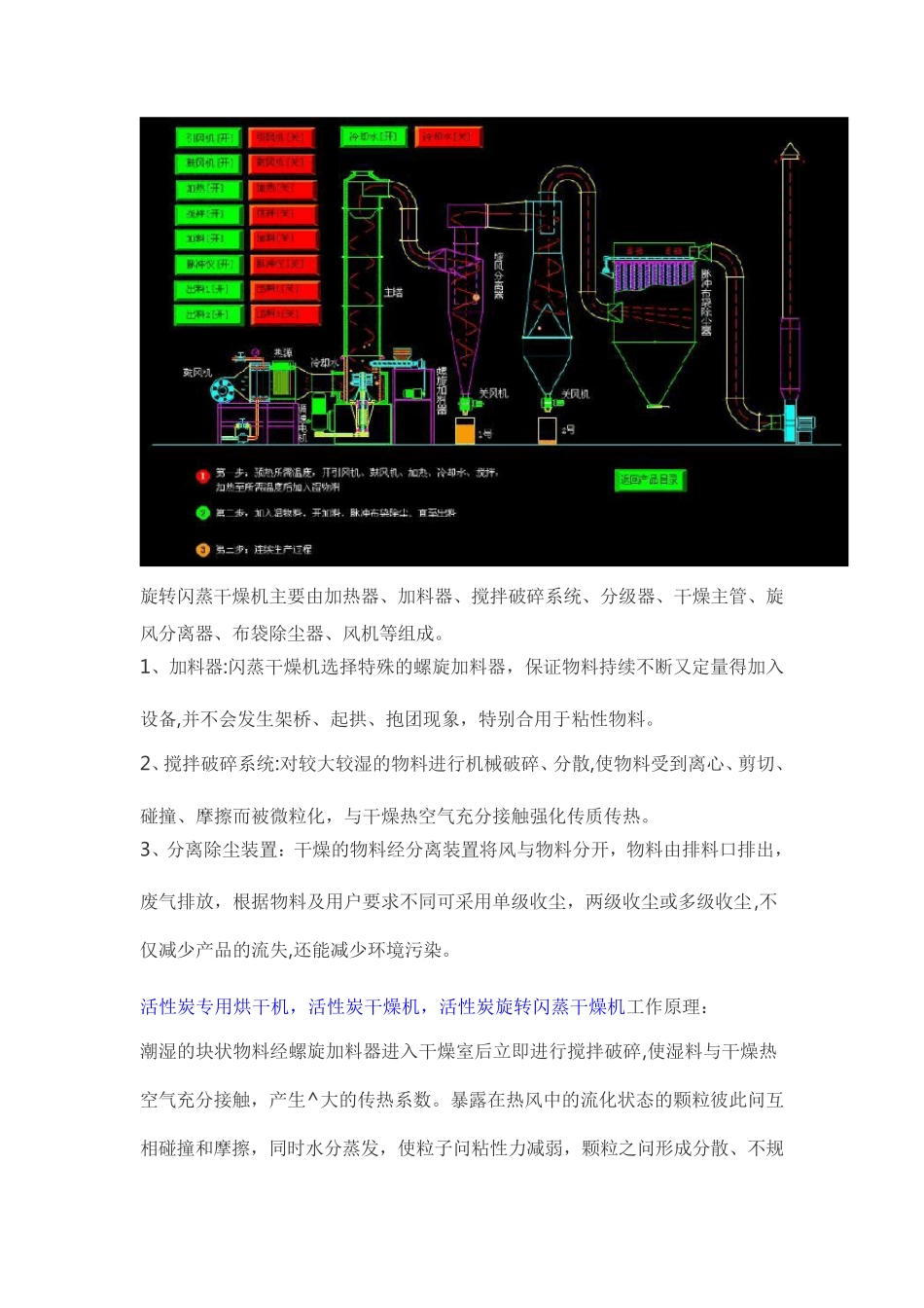 活性炭专用烘干机干燥机(旋转闪蒸干燥机)_第2页