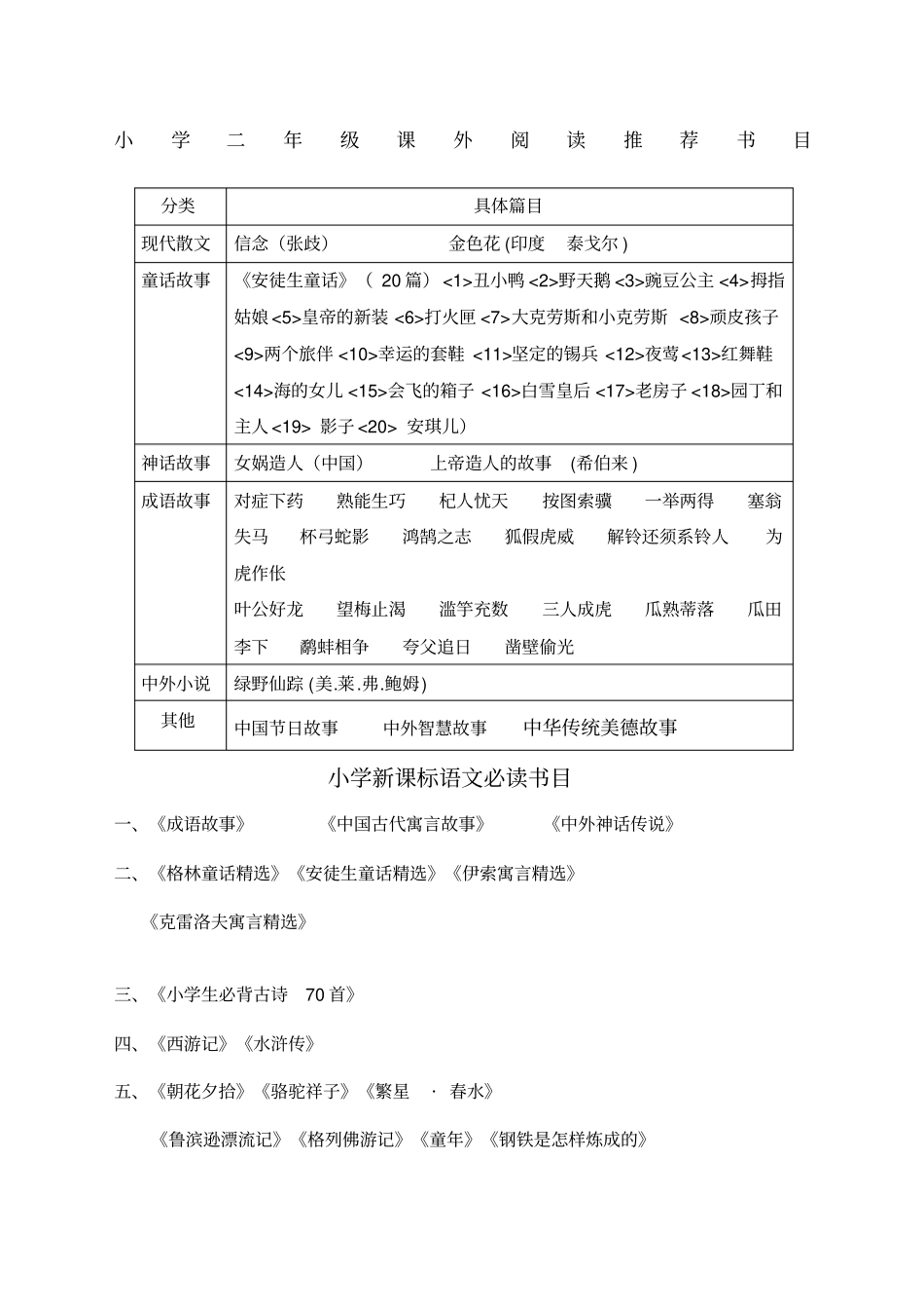 小学二年级课外阅读书目_第1页