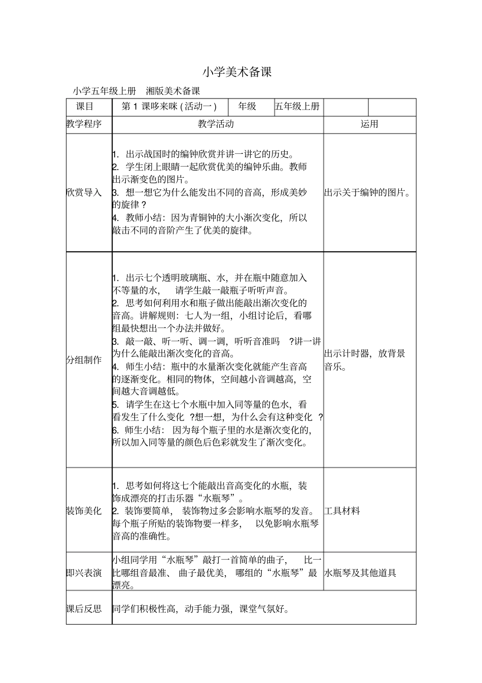 小学五年级上册湘版美术备课分析_第1页