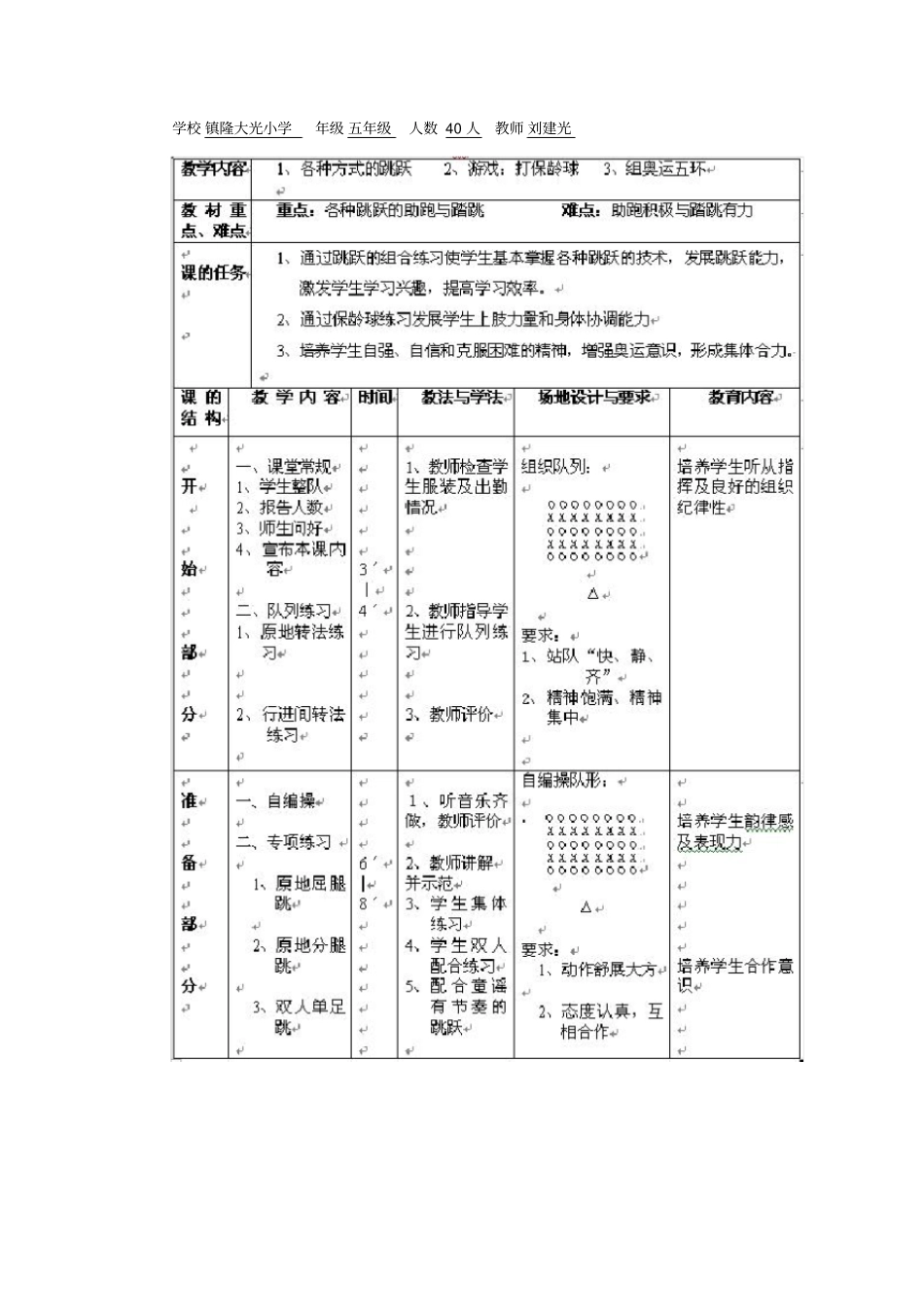 小学五年级体育课教学案例_第2页
