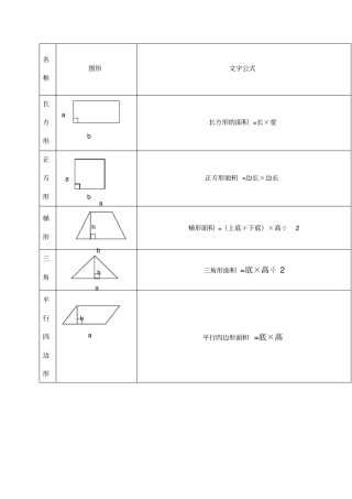 小学五年级数学面积公式