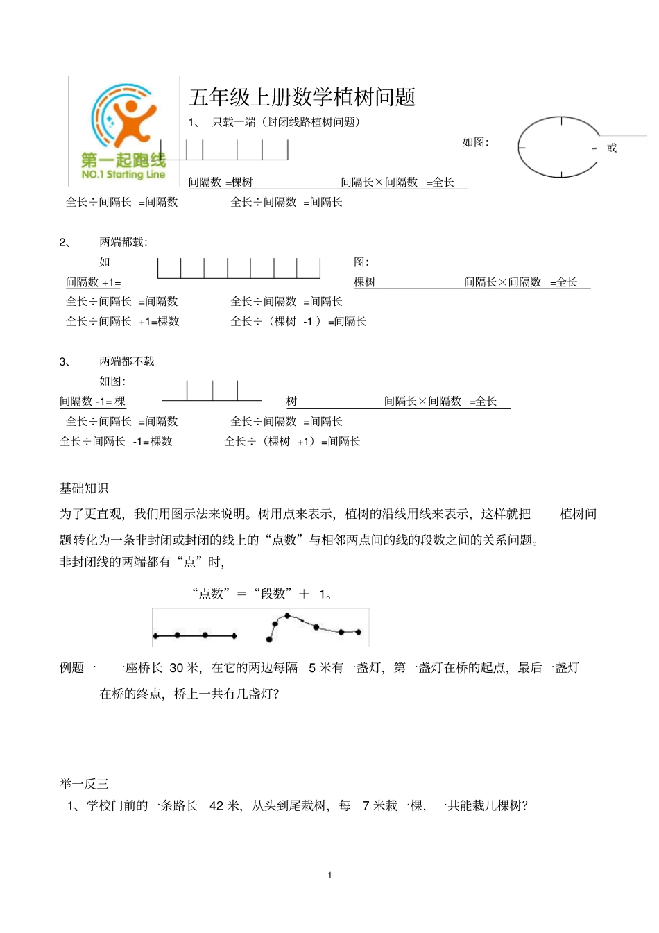 小学五年级植树问题_第1页