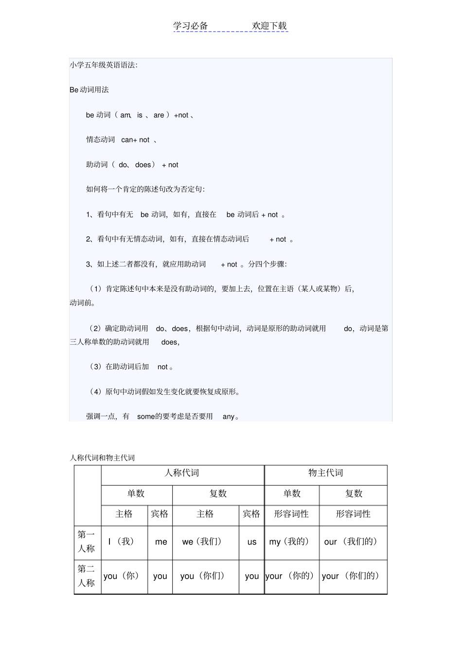 小学五年级英语语法全_第1页