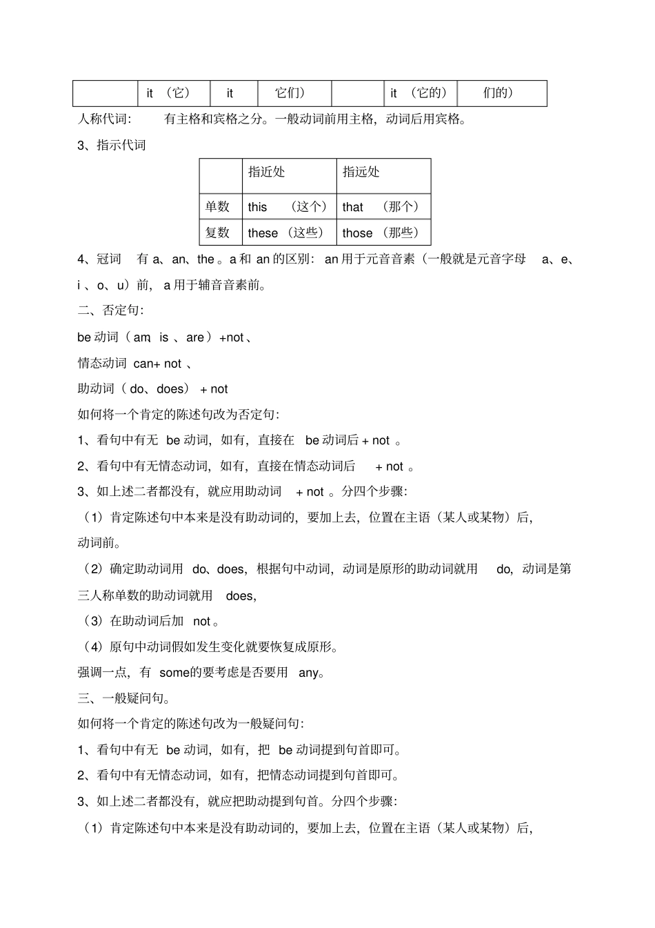 小学五年级英语语法知识汇总_第2页