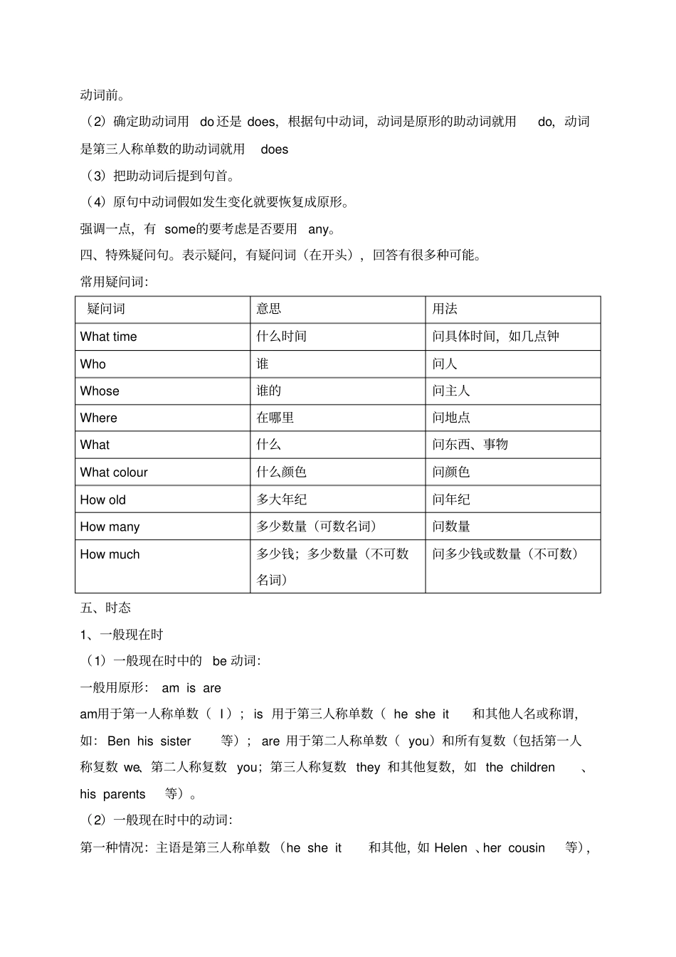 小学五年级英语语法知识汇总_第3页
