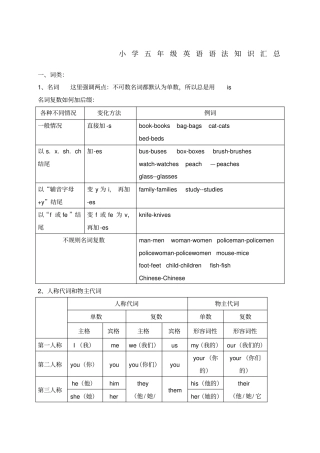 小学五年级英语语法知识汇总