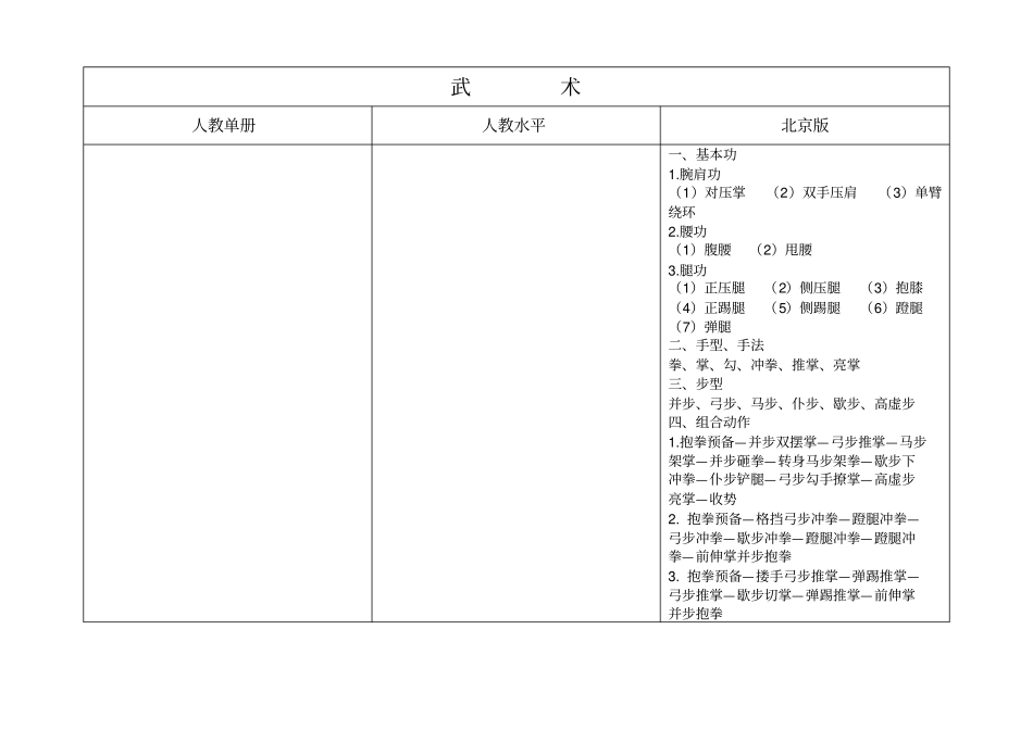 小学体育一年级教材内容_第3页