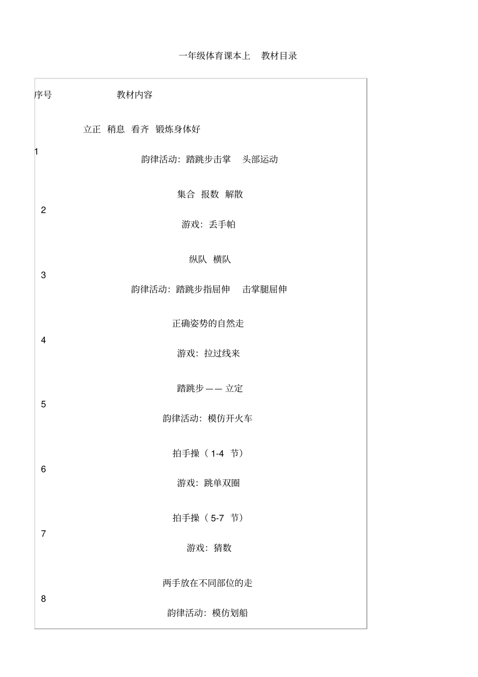 小学体育体育课本上教材目录_第1页