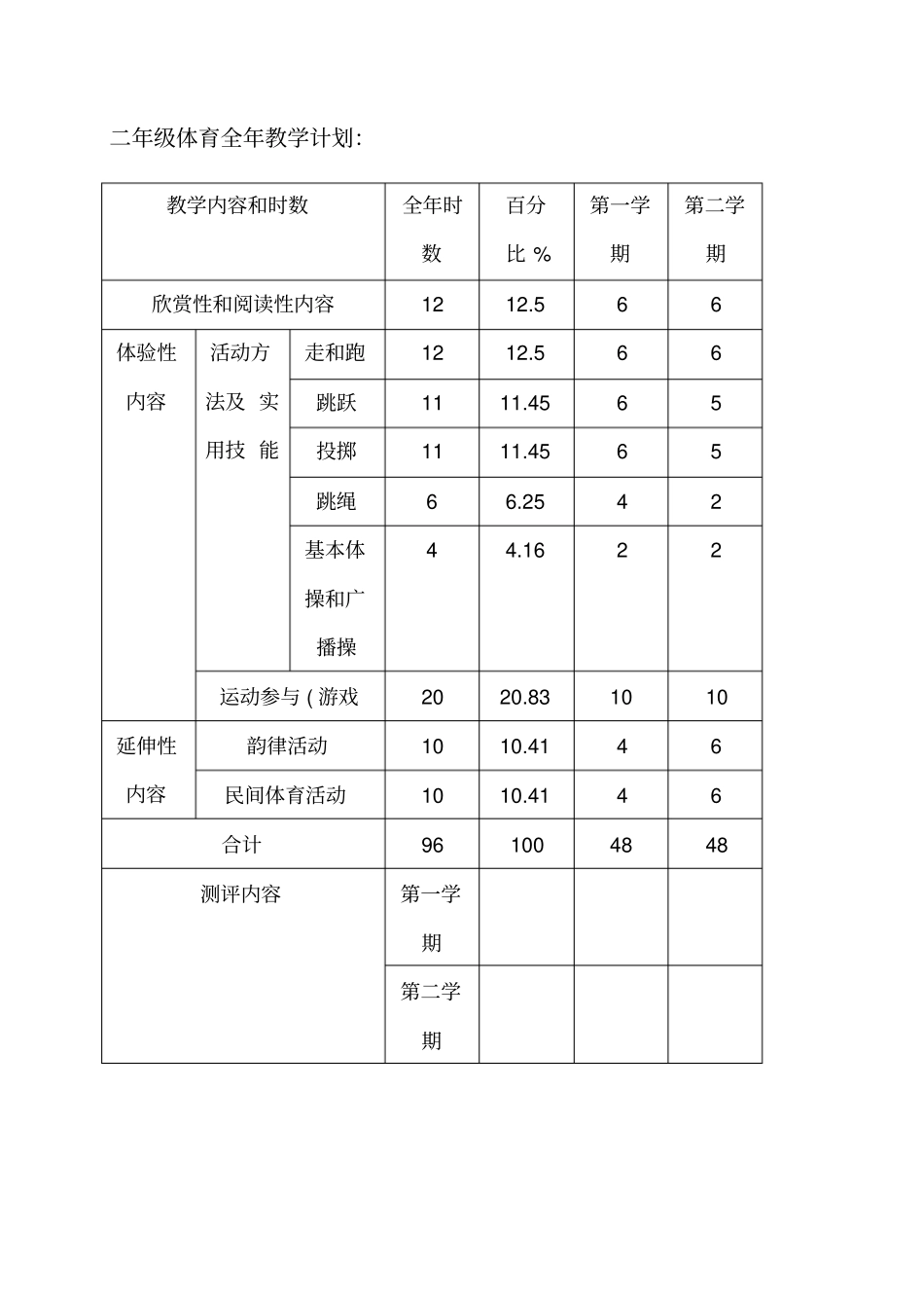 小学体育全年单元教学计划_第1页