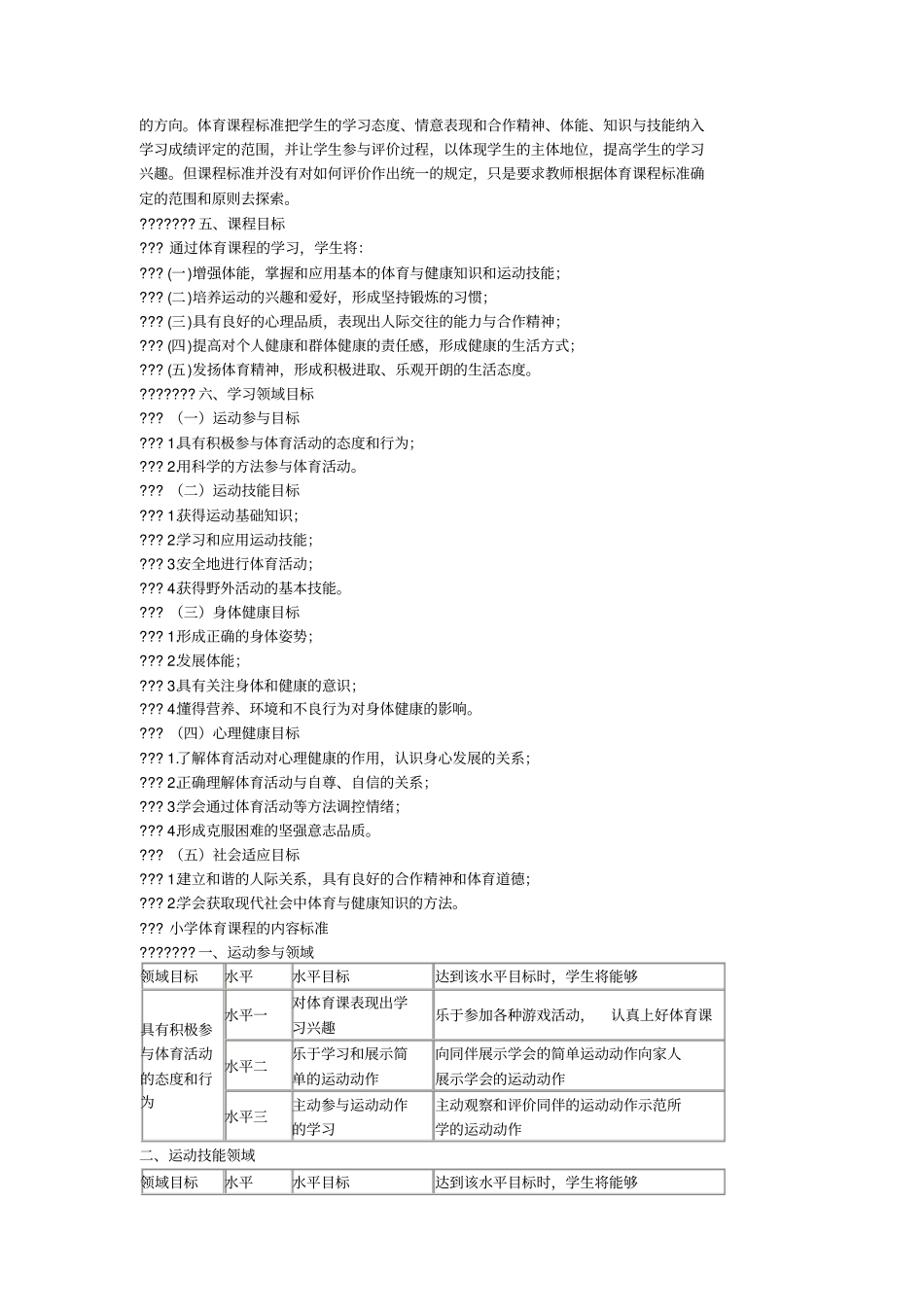 小学体育课程标准及主要内容_第3页