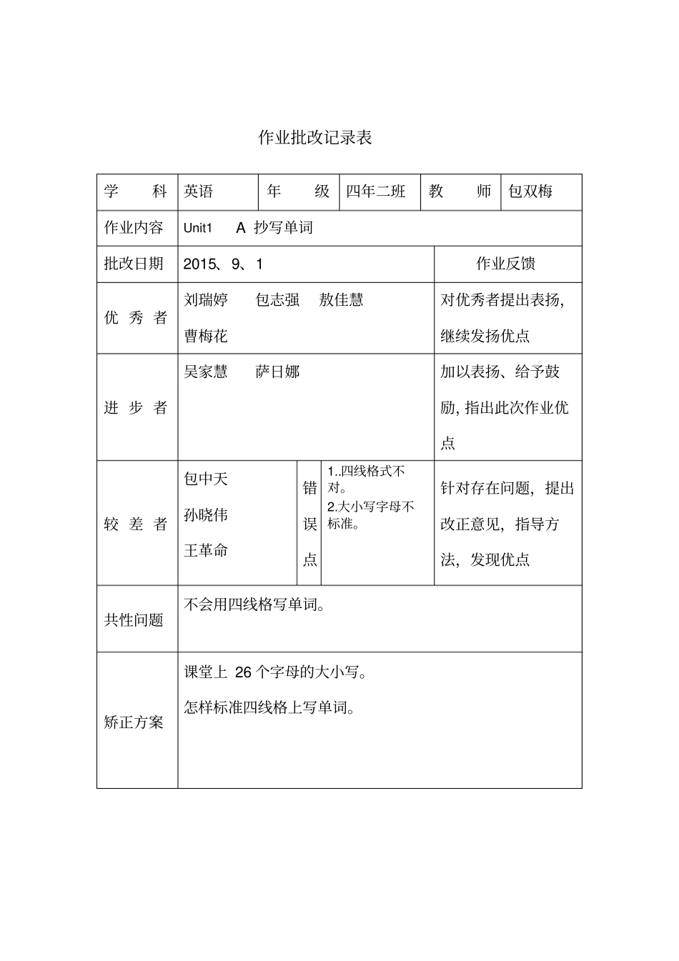 小学作业批改记录上汇总_第1页