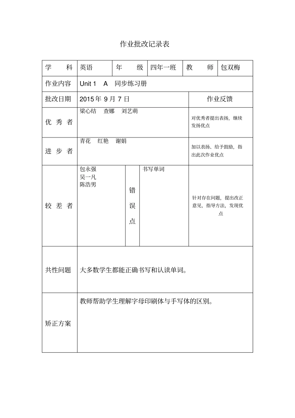 小学作业批改记录上汇总_第3页