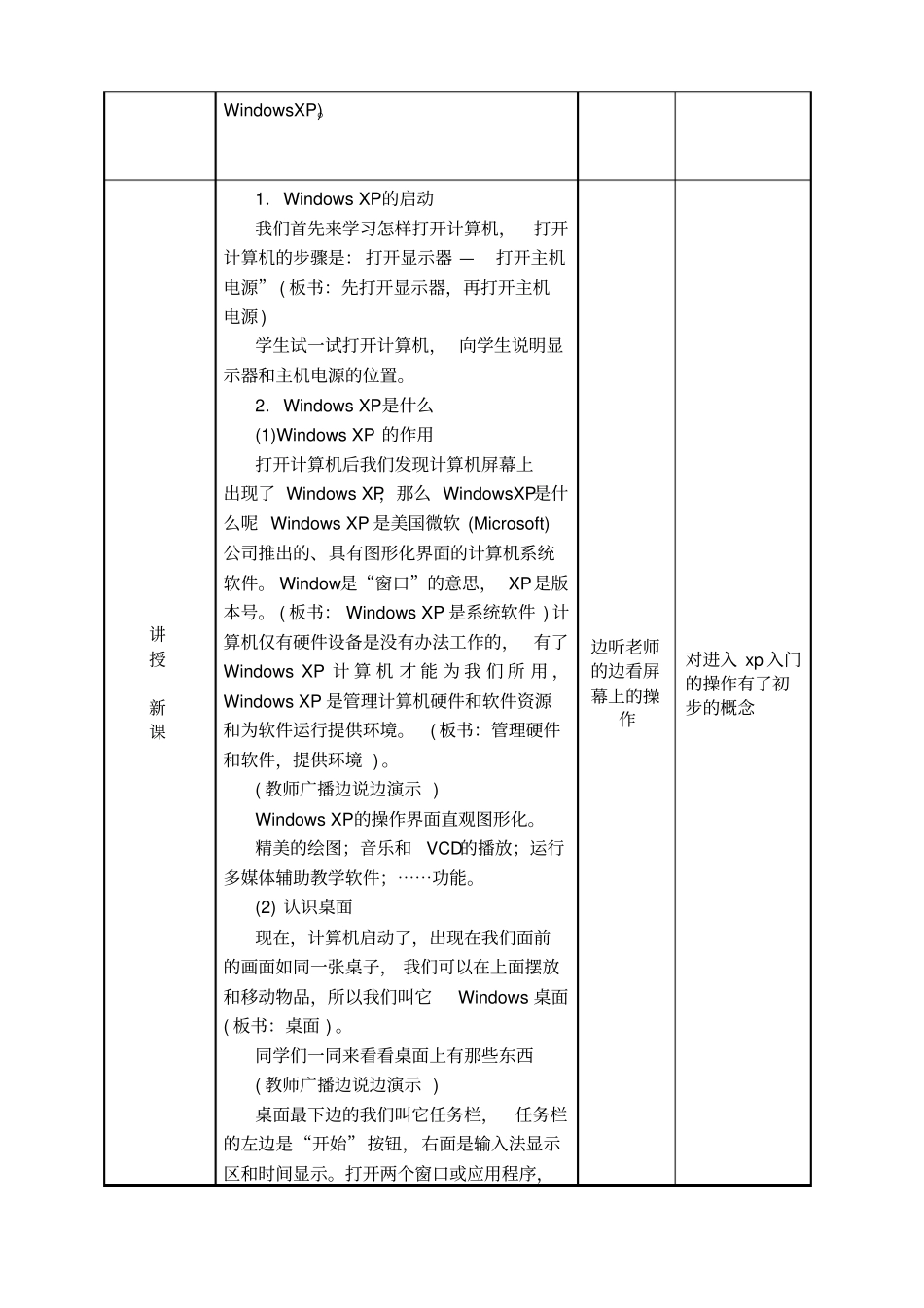 小学信息技术优秀教学设计案例_第2页