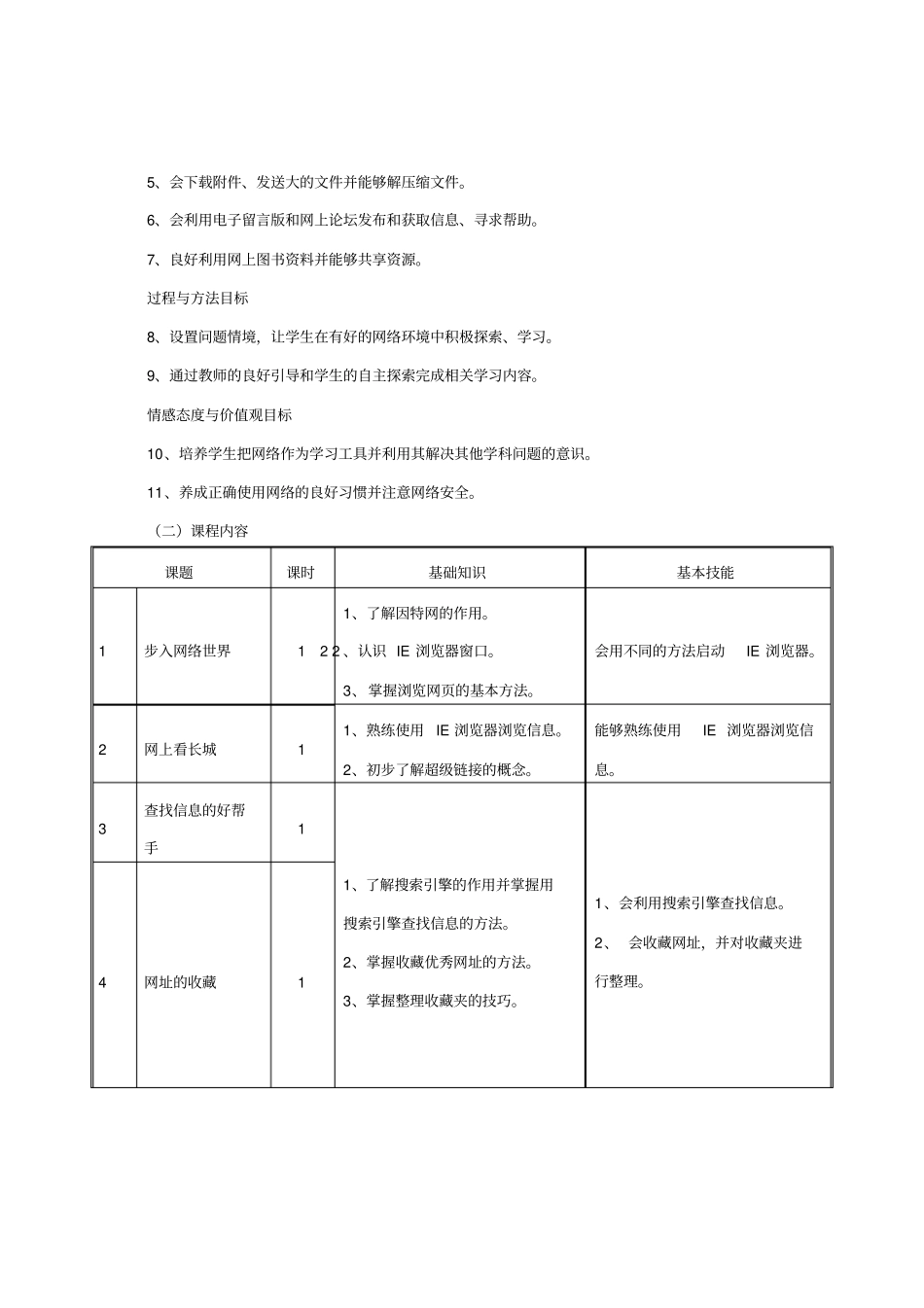 小学信息技术第三册上课程纲要汇总_第2页