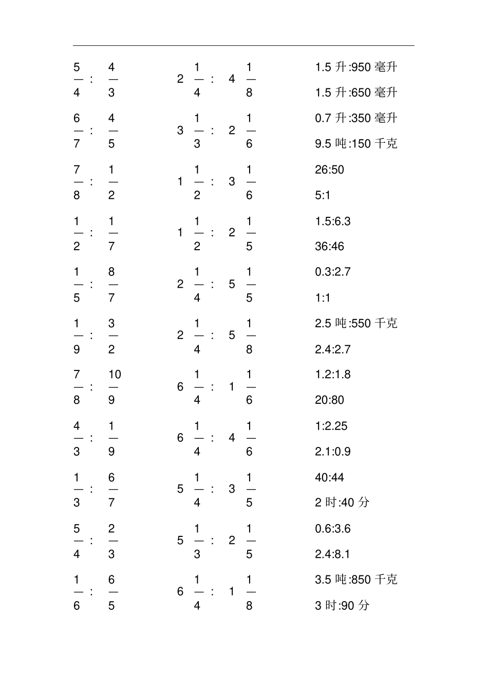 小学六年级数学上册化简比专项练习_第2页