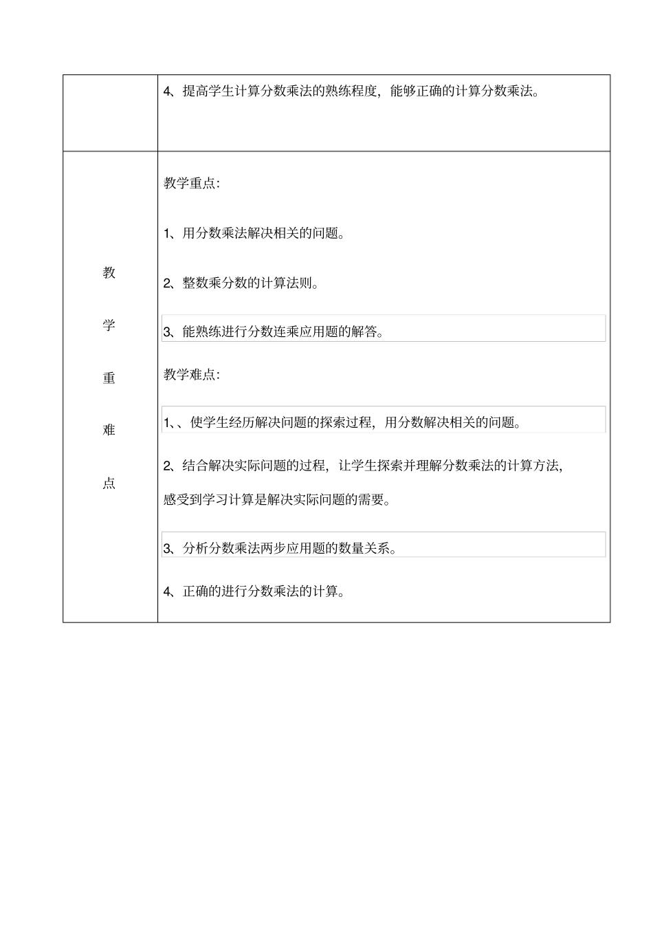 小学六年级数学上册集体备课记录表_第2页