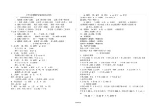 小学六年级数学总复习知识点归纳92789