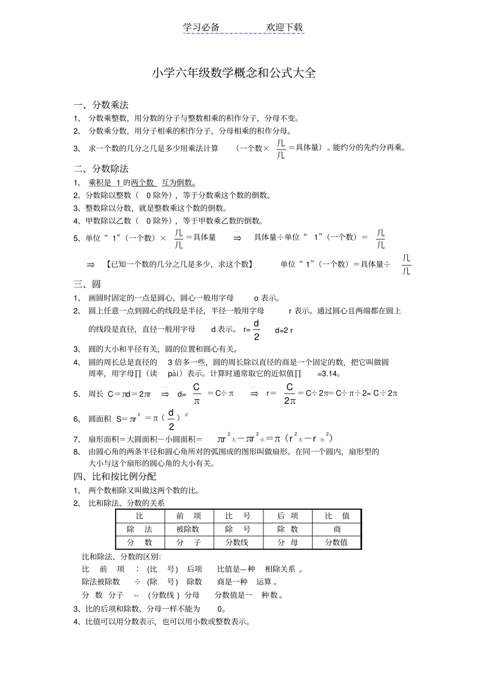 小学六年级数学概念和公式大全_第1页