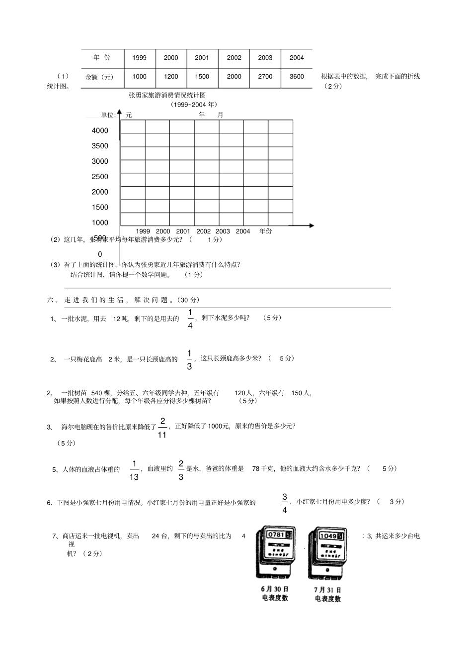 小学六年级数学期中测试卷_第3页