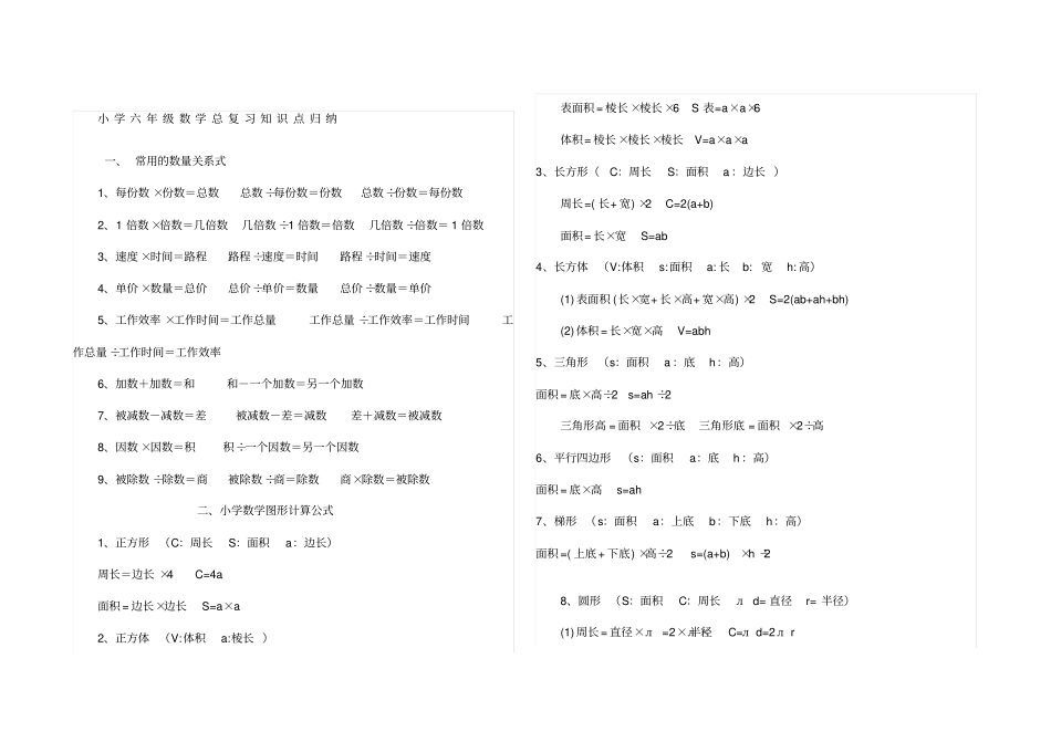 小学六年级数学总复习知识点归纳与总结_第1页