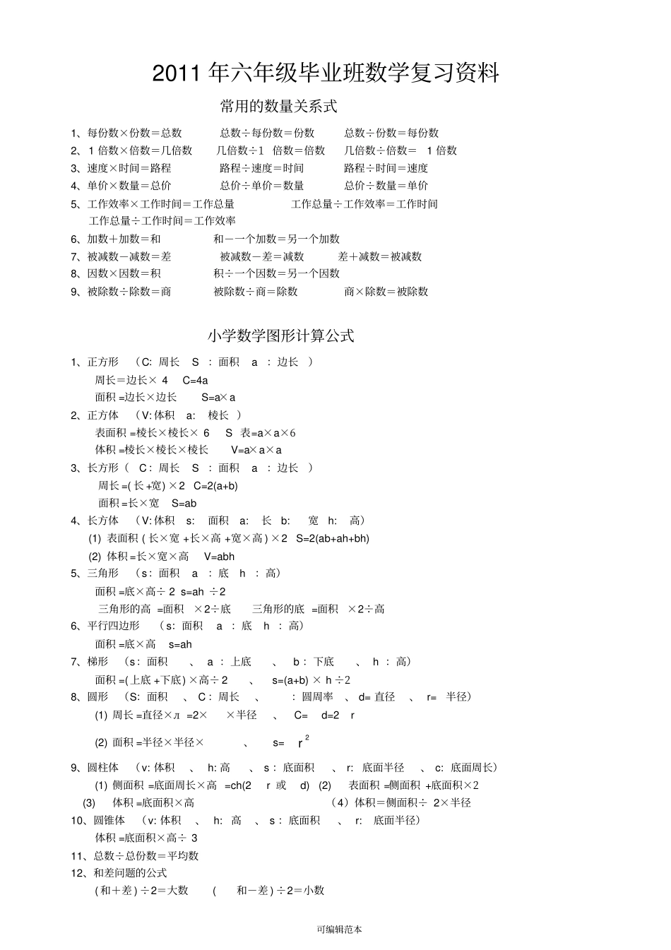 小学六年级数学知识点总复习资料_第1页