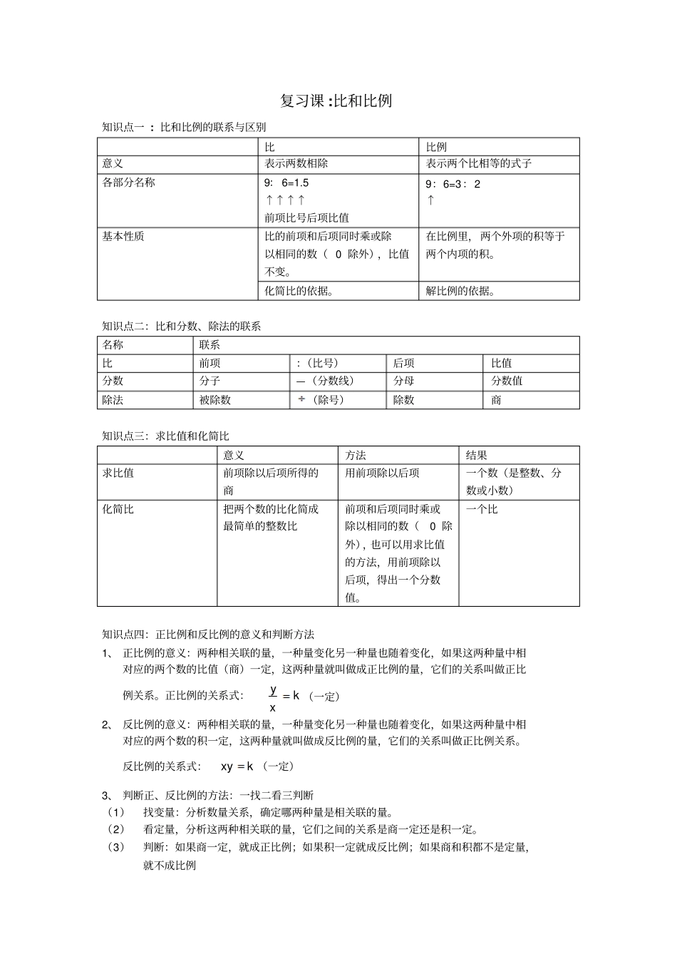 小学六年级比和比例知识点梳理_第1页