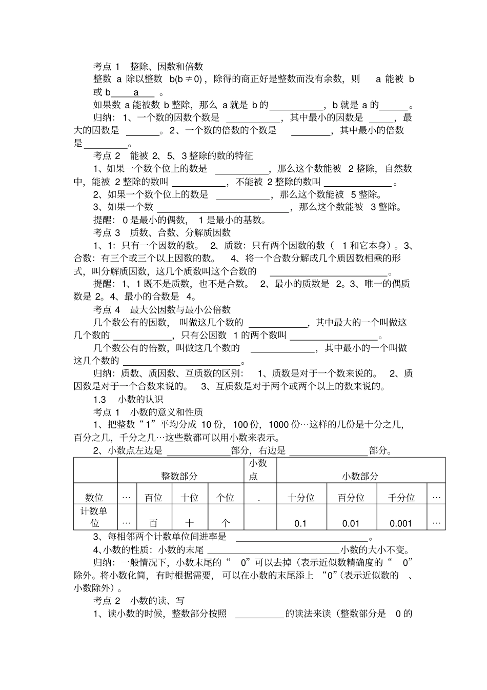 小学六年级毕业班数学考点_第2页