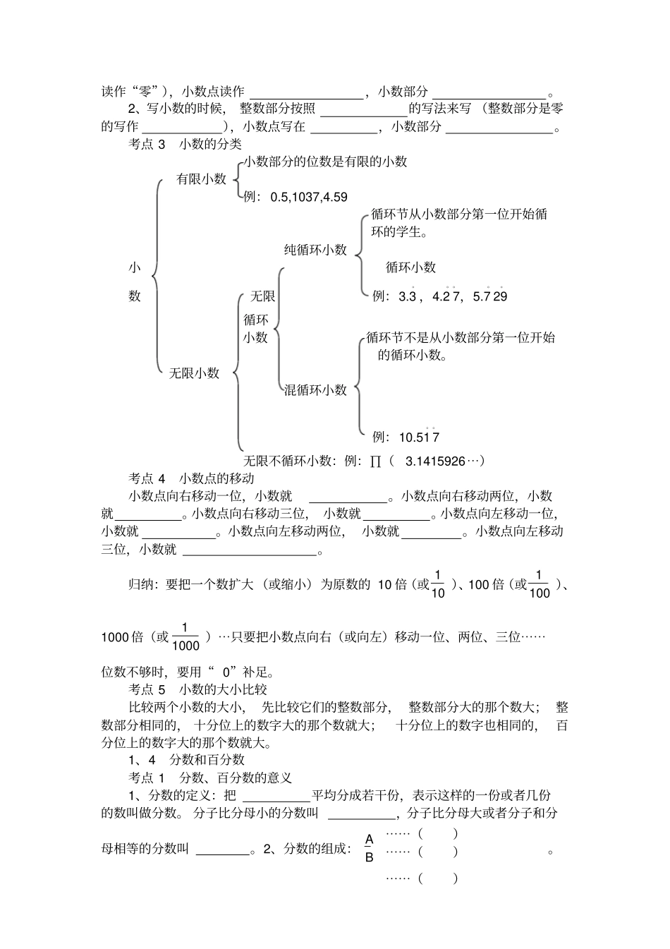 小学六年级毕业班数学考点_第3页