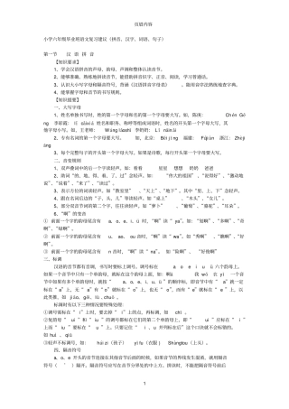 小学六年级毕业班语文复习建议