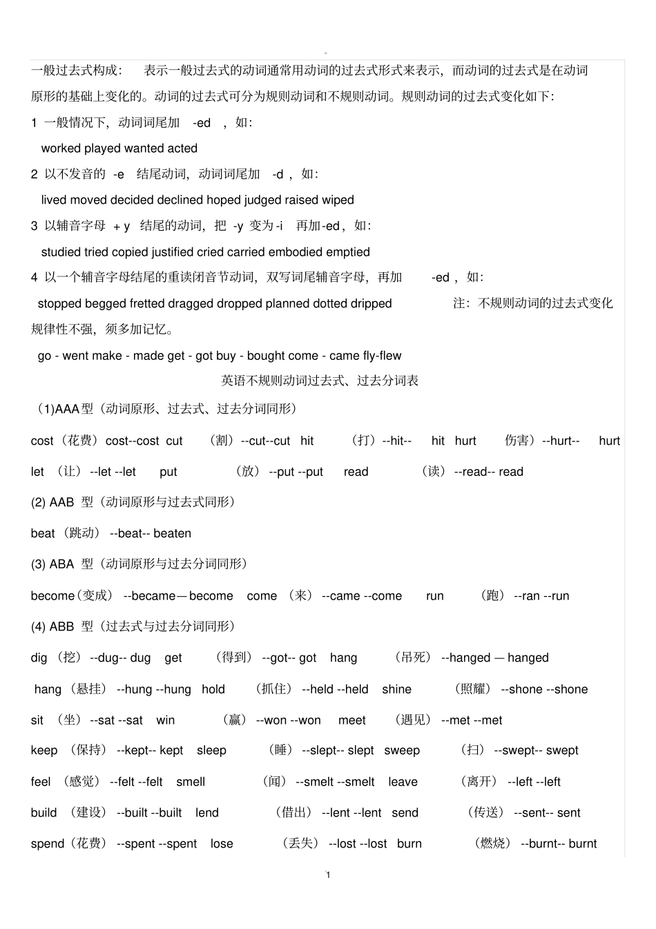 小学六年级英语【动词过去式过去分词】总结_第1页
